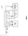 Fig. 03 - System for separating managed services technology from service labor provider