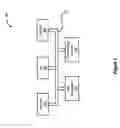 Fig. 04 - System for separating managed services technology from service labor provider