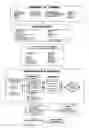 Fig. 02 - Methods for assessing institutional needs