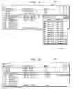 Fig. 05 - Customizable trading display of market data