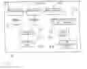Fig. 01 - Interactive risk management system and method