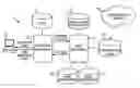 Fig. 01 - Systems and method for costing of service proposals