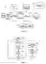 Fig. 02 - Systems and method for costing of service proposals