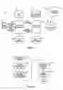 Fig. 04 - Systems and method for costing of service proposals