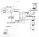 Fig. 02 - Service points liquidation system