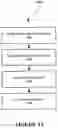 Fig. 13 - Method of rewarding the viewing of advertisements based on eye-gaze patterns