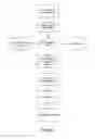 Fig. 03 - Electronic commerce method and system