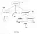 Fig. 04 - Method for making a decision according to customer needs