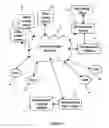 Fig. 02 - System and method for electronic advertising, advertisement play tracking and method of payment