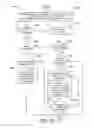 Fig. 10 - Portable electronic authorization system and method