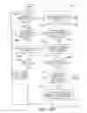 Fig. 16 - Portable electronic authorization system and method