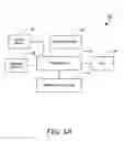 Fig. 03 - Web-based food ordering system utilizing a text-to-speech engine