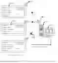 Fig. 03 - NETWORK CONTROLLED RETAIL SHELF DISPLAY RECEIVER SYSTEM AND METHOD