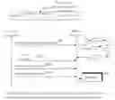Fig. 07 - NETWORK CONTROLLED RETAIL SHELF DISPLAY RECEIVER SYSTEM AND METHOD