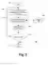 Fig. 04 - Method and system to link orders with quotations