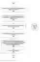 Fig. 01 - Prospect qualifying calculator
