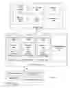 Fig. 02 - Method to provide a gift registry in an online mall