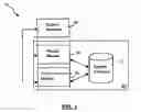 Fig. 02 - System and method for facilitating the real-time pricing, sale and appraisal of used vehicles