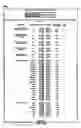 Fig. 13 - System and method for facilitating the real-time pricing, sale and appraisal of used vehicles