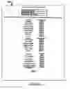 Fig. 15 - System and method for facilitating the real-time pricing, sale and appraisal of used vehicles