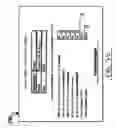 Fig. 22 - System and method for facilitating the real-time pricing, sale and appraisal of used vehicles