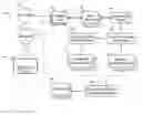 Fig. 01 - Open loop stored value system