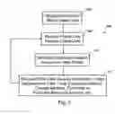 Fig. 08 - Open loop stored value system