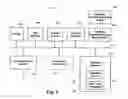 Fig. 07 - Methods and systems for managing integrated credit and stored-value programs