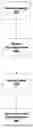 Fig. 01 - Service shopping and provisioning system and method