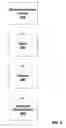Fig. 09 - Service shopping and provisioning system and method