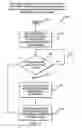 Fig. 08 - Diversification management system and method