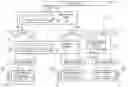 Fig. 01 - System and method for managing relationships between brokers and traders
