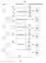 Fig. 02 - Transaction processing