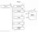 Fig. 02 - Method and system for creating wind index values supporting the settlement of risk transfer and derivative contracts