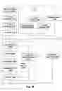 Fig. 15 - Multiparty transaction system