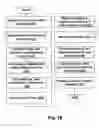 Fig. 17 - Multiparty transaction system