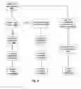 Fig. 26 - Multiparty transaction system