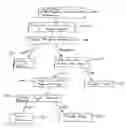 Fig. 01 - Systems and methods for implementing person-to-person money exchange