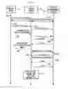 Fig. 08 - Communication control method in connection-oriented communication, related transfer device, and billing management device