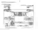 Fig. 28 - Secure electronic payment messaging system with reconcilable finality