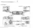 Fig. 34 - Secure electronic payment messaging system with reconcilable finality