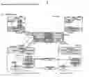 Fig. 40 - Secure electronic payment messaging system with reconcilable finality