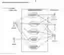 Fig. 47 - Secure electronic payment messaging system with reconcilable finality