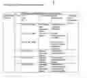 Fig. 50 - Secure electronic payment messaging system with reconcilable finality