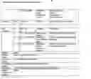 Fig. 63 - Secure electronic payment messaging system with reconcilable finality