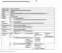 Fig. 65 - Secure electronic payment messaging system with reconcilable finality