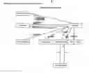 Fig. 80 - Secure electronic payment messaging system with reconcilable finality