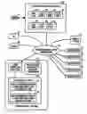 Fig. 01 - Line-by-line user interface with multiple links per line item