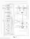 Fig. 08 - Transaction payment system