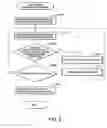 Fig. 03 - Data processor, data processing method and electronic equipment